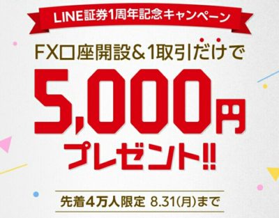 LINE FXのキャンペーン
